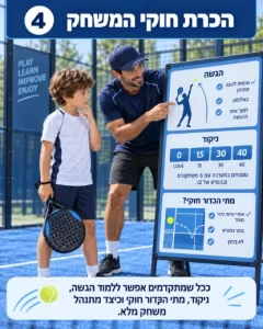 הכרת חוקי המשחק