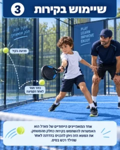 שימוש בקירות