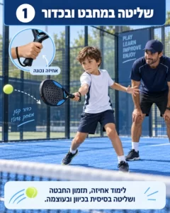 שליטה במחבט